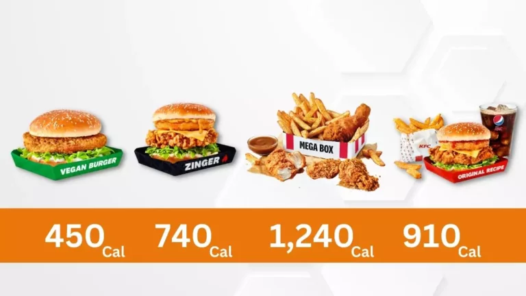 KFC Menu Calories UK | Pick the Perfect Balanced Meal